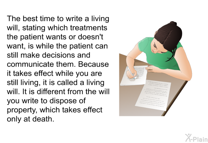 The best time to write a living will, stating which treatments the patient wants or doesn't want, is while the patient can still make decisions and communicate them. Because it takes effect while you are still living, it is called a living will. It is different from the will you write to dispose of property, which takes effect only at death.