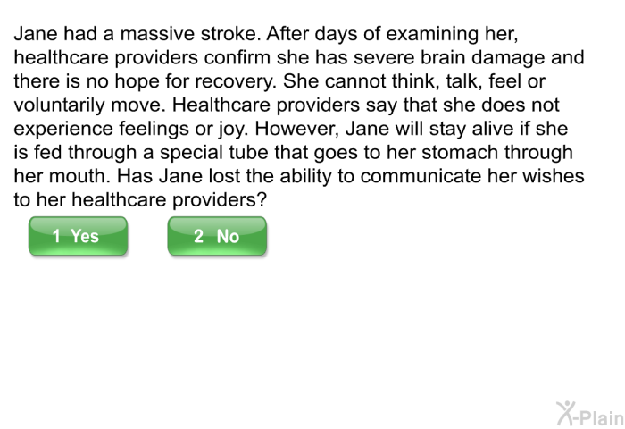 Jane had a massive stroke. After days of examining her, healthcare providers confirm she has severe brain damage and there is no hope for recovery. She cannot think, talk, feel or voluntarily move. Healthcare providers say that she does not experience feelings or joy. However, Jane will stay alive if she is fed through a special tube that goes to her stomach through her mouth. Has Jane lost the ability to communicate her wishes to her healthcare providers?