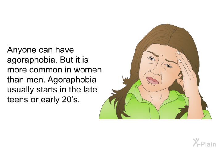 Anyone can have agoraphobia. But it is more common in women than men. Agoraphobia usually starts in the late teens or early 20's.