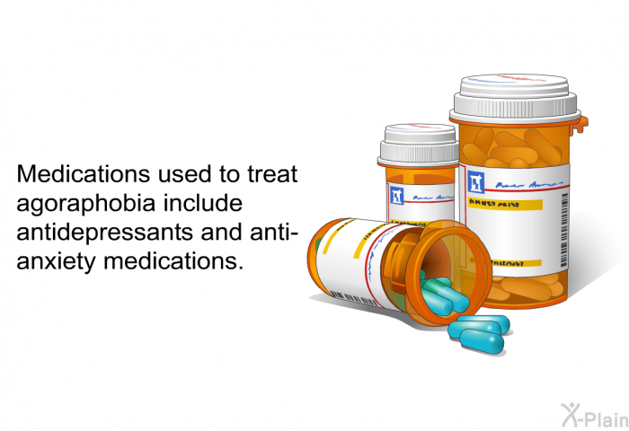 Medications used to treat agoraphobia include antidepressants and anti-anxiety medications.