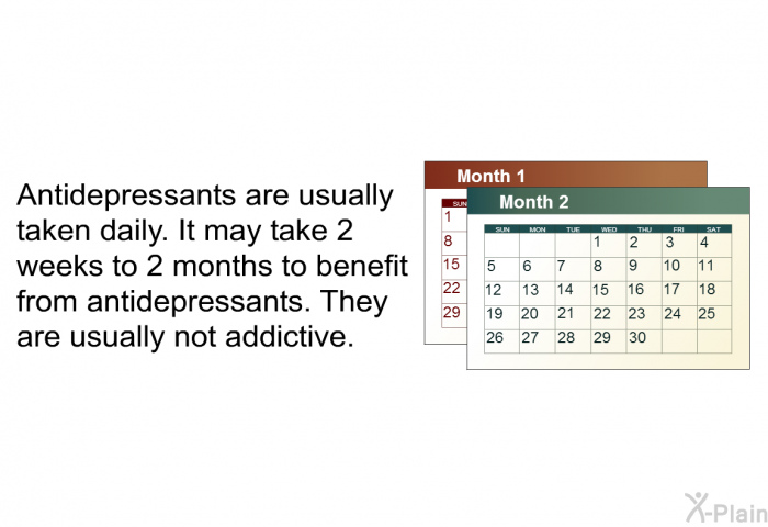 Antidepressants are usually taken daily. It may take 2 weeks to 2 months to benefit from antidepressants. They are usually not addictive.