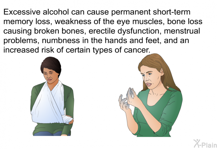Excessive alcohol can cause permanent short-term memory loss, weakness of the eye muscles, bone loss causing broken bones, erectile dysfunction, menstrual problems, numbness in the hands and feet, and an increased risk of certain types of cancer.