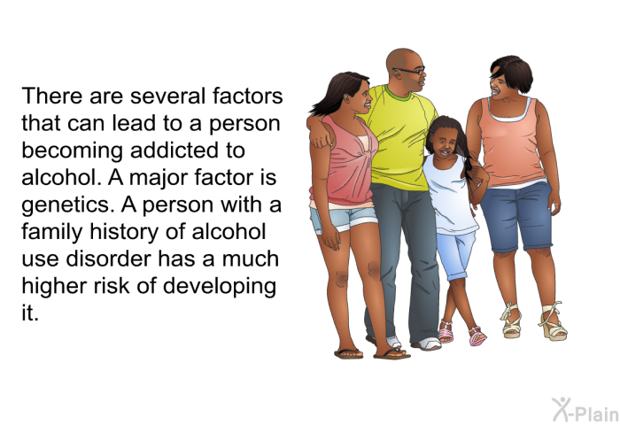 There are several factors that can lead to a person becoming addicted to alcohol. A major factor is genetics. A person with a family history of alcohol use disorder has a much higher risk of developing it.