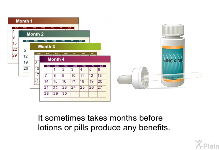It sometimes takes months before lotions or pills produce any benefits.