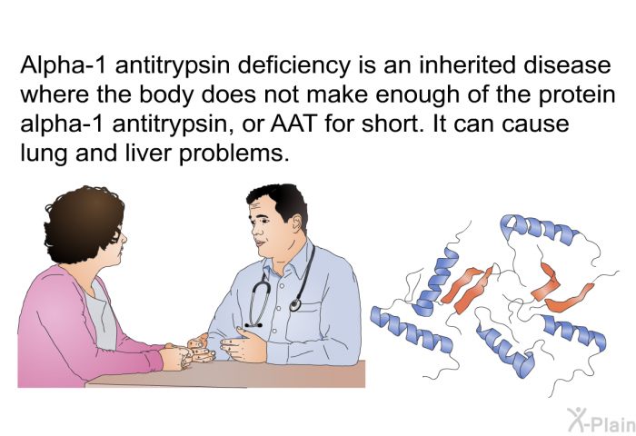 Alpha-1 antitrypsin deficiency is an inherited disease where the body does not make enough of the protein alpha-1 antitrypsin, or AAT for short. It can cause lung and liver problems.