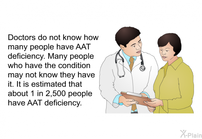 Doctors do not know how many people have AAT deficiency. Many people who have the condition may not know they have it. It is estimated that about 1 in 2,500 people have AAT deficiency.