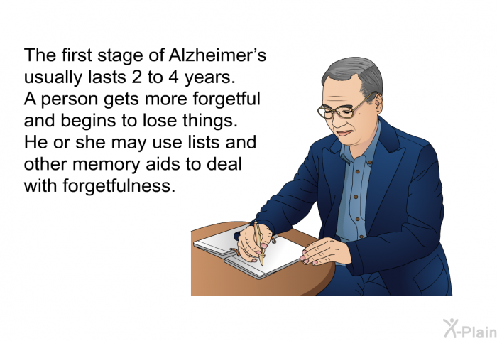 The first stage of Alzheimer's usually lasts 2 to 4 years. A person gets more forgetful and begins to lose things. He or she may use lists and other memory aids to deal with forgetfulness.