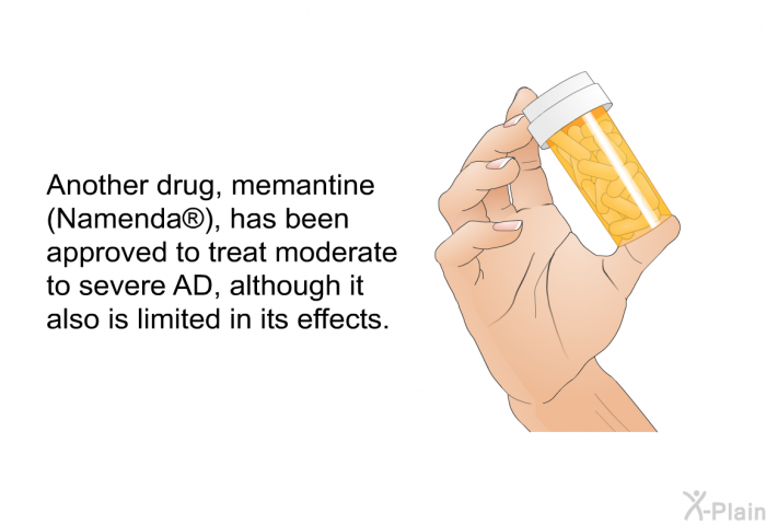 Another drug, memantine (Namenda ), has been approved to treat moderate to severe AD, although it also is limited in its effects.