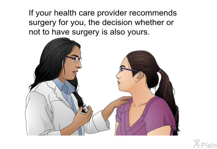 If your health care provider recommends surgery for you, the decision whether or not to have surgery is also yours.