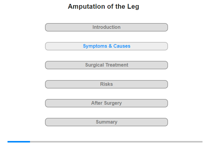 Symptoms and Their Causes