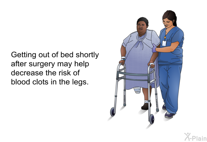 Getting out of bed shortly after surgery may help decrease the risk of blood clots in the legs.