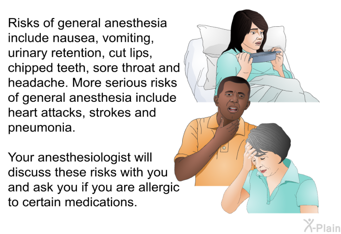 Risks of general anesthesia include nausea, vomiting, urinary retention, cut lips, chipped teeth, sore throat and headache. More serious risks of general anesthesia include heart attacks, strokes and pneumonia. Your anesthesiologist will discuss these risks with you and ask you if you are allergic to certain medications.
