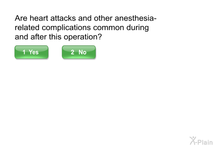 Are heart attacks and other anesthesia-related complications common during and after this operation?
