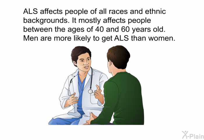 ALS affects people of all races and ethnic backgrounds. It mostly affects people between the ages of 40 and 60 years old. Men are more likely to get ALS than women.