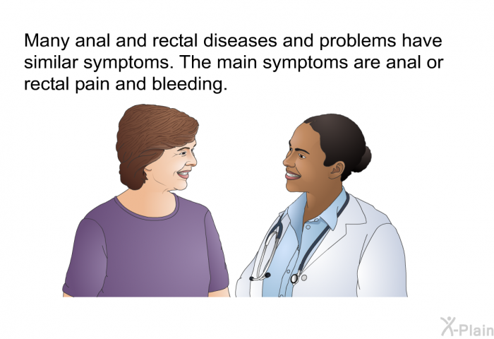 Many anal and rectal diseases and problems have similar symptoms. The main symptoms are anal or rectal pain and bleeding.