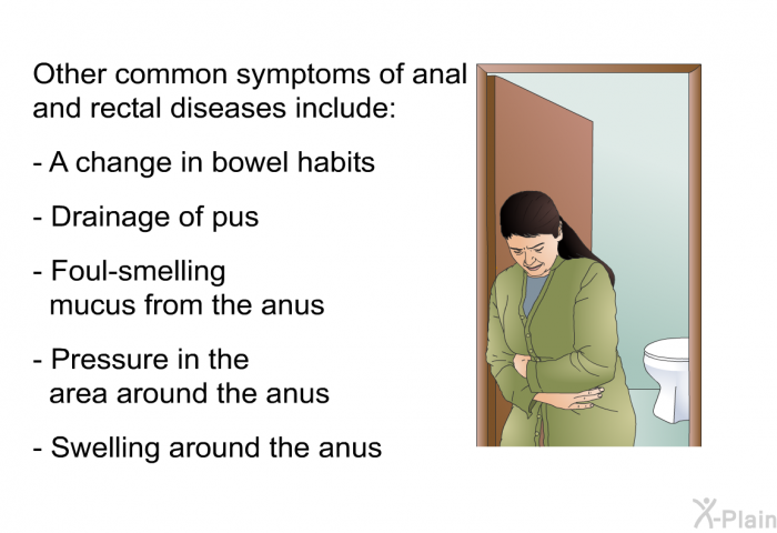 Other common symptoms of anal and rectal diseases include:  A change in bowel habits Drainage of pus Foul-smelling mucus from the anus Pressure in the area around the anus Swelling around the anus