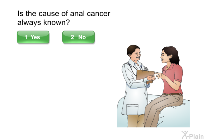 Is the cause of anal cancer always known?