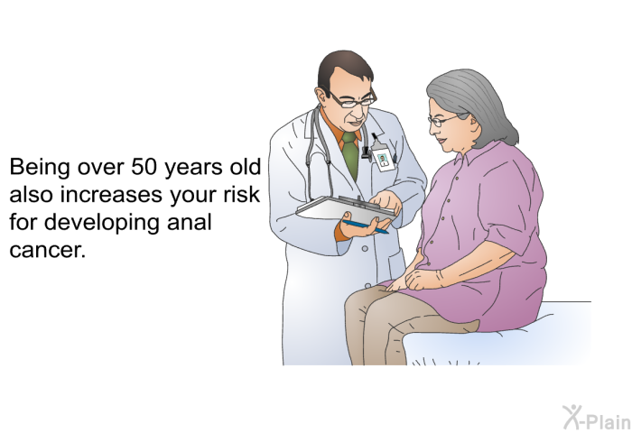 Being over 50 years old also increases your risk for developing anal cancer.
