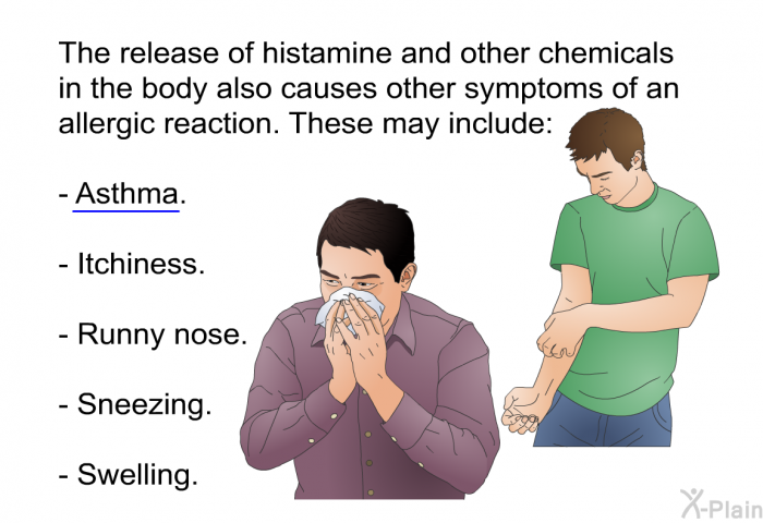 The release of histamine and other chemicals in the body also causes other symptoms of an allergic reaction. These may include:  Asthma. Itchiness. Runny nose. Sneezing. Swelling.