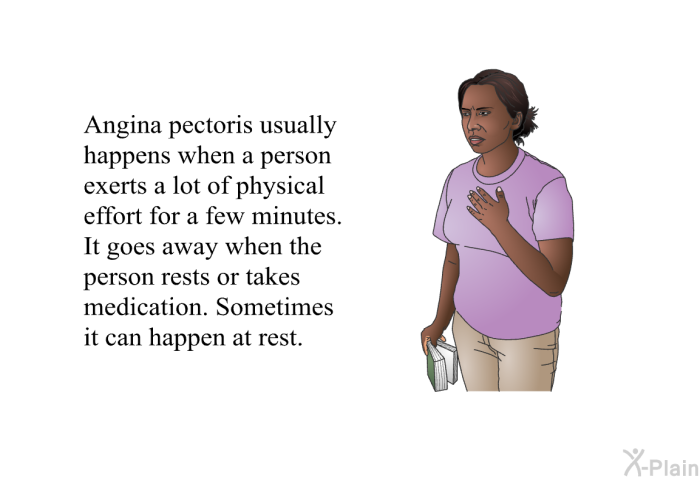 Angina pectoris usually happens when a person exerts a lot of physical effort for a few minutes. It goes away when the person rests or takes medication. Sometimes it can happen at rest.