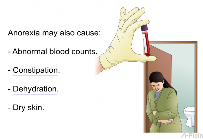 Anorexia may also cause:  Abnormal blood counts. Constipation. Dehydration. Dry skin.