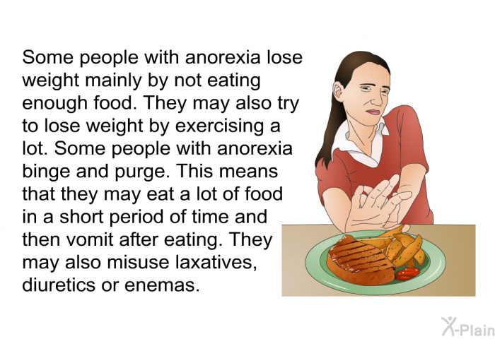 Some people with anorexia lose weight mainly by not eating enough food. They may also try to lose weight by exercising a lot. Some people with anorexia binge and purge. This means that they may eat a lot of food in a short period of time and then vomit after eating. They may also misuse laxatives, diuretics or enemas.