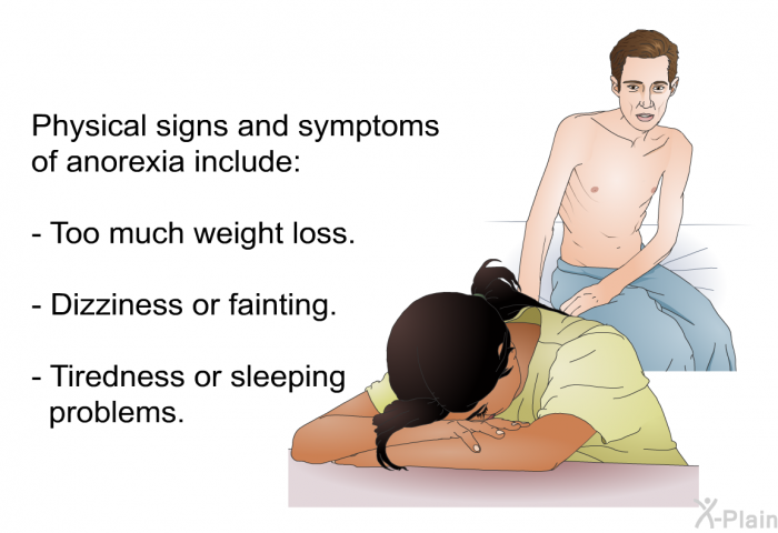 Physical signs and symptoms of anorexia include:  Too much weight loss. Dizziness or fainting. Tiredness or sleeping problems.