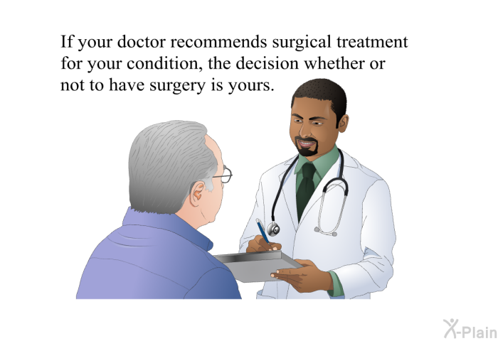 If your doctor recommends surgical treatment for your condition, the decision whether or not to have surgery is yours.