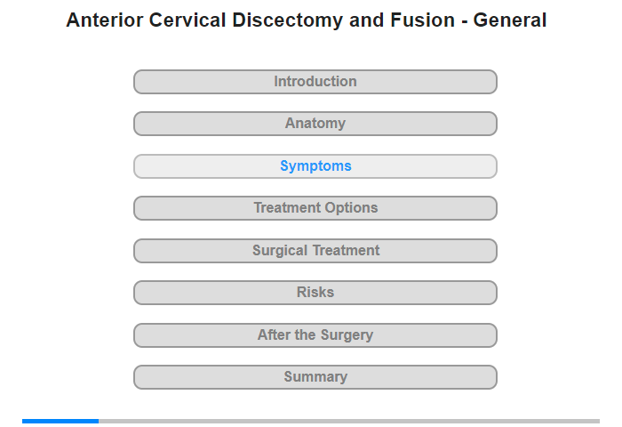 Symptoms and Their Causes