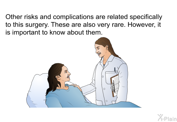 Other risks and complications are related specifically to this surgery. These are also very rare. However, it is important to know about them.