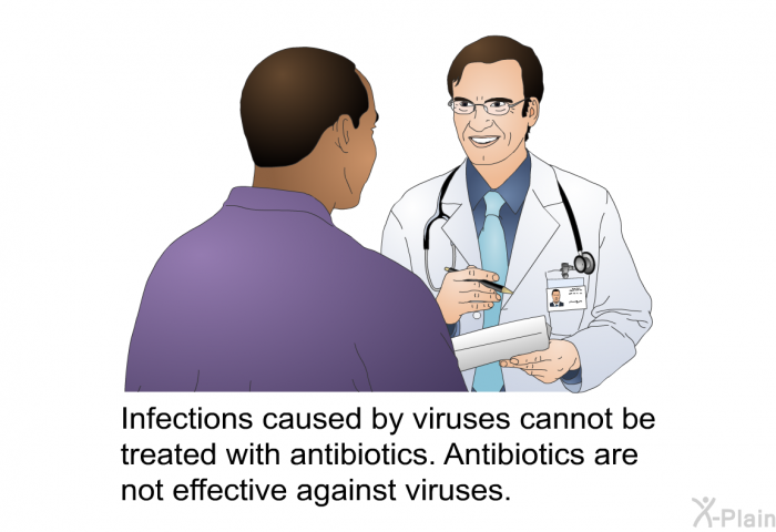 Infections caused by viruses cannot be treated with antibiotics. Antibiotics are not effective against viruses.