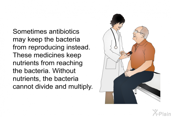 Sometimes antibiotics may keep the bacteria from reproducing instead. These medicines keep nutrients from reaching the bacteria. Without nutrients, the bacteria cannot divide and multiply.