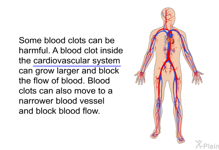Some blood clots can be harmful. A blood clot inside the cardiovascular system can grow larger and block the flow of blood. Blood clots can also move to a narrower blood vessel and block blood flow.