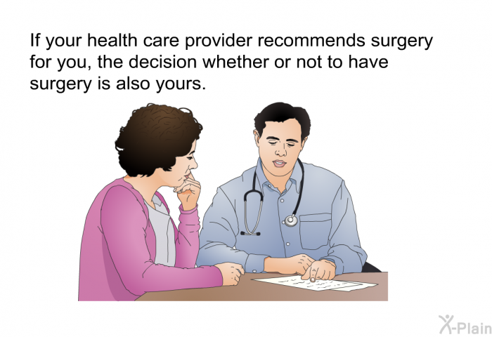 If your health care provider recommends surgery for you, the decision whether or not to have surgery is also yours.