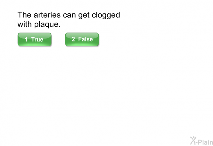 The arteries can get clogged with plaque.