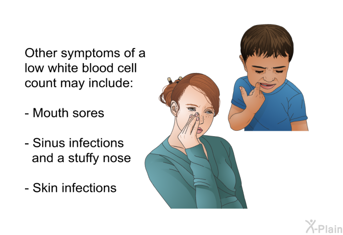 Other symptoms of a low white blood cell count may include:  Mouth sores Sinus infections and a stuffy nose Skin infections
