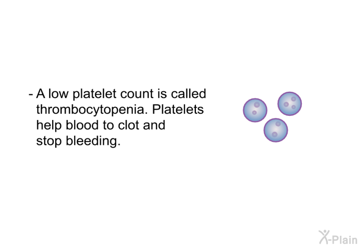 A low platelet count is called thrombocytopenia. Platelets help blood to clot and stop bleeding.