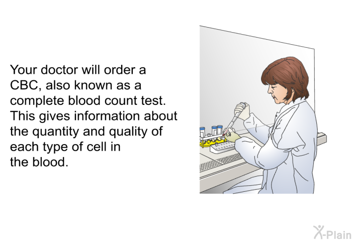 Your doctor will order a CBC, also known as a complete blood count test. This gives information about the quantity and quality of each type of cell in the blood.