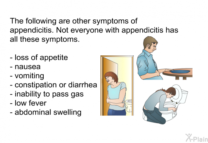 The following are other symptoms of appendicitis. Not everyone with appendicitis has all these symptoms.  loss of appetite nausea vomiting constipation or diarrhea inability to pass gas low fever abdominal swelling