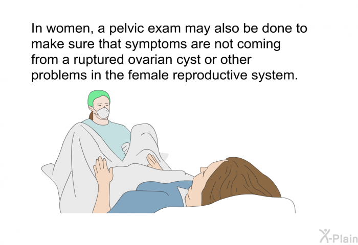 In women, a pelvic exam may also be done to make sure that symptoms are not coming from a ruptured ovarian cyst or other problems in the female reproductive system.