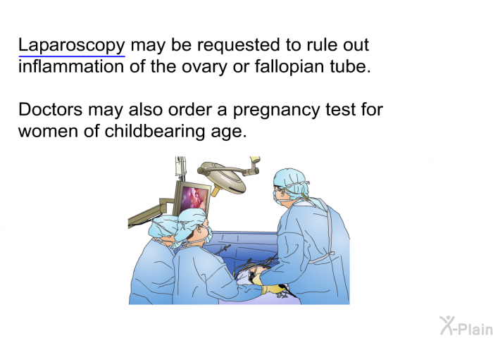 Laparoscopy may be requested to rule out inflammation of the ovary or fallopian tube. Doctors may also order a pregnancy test for women of childbearing age.