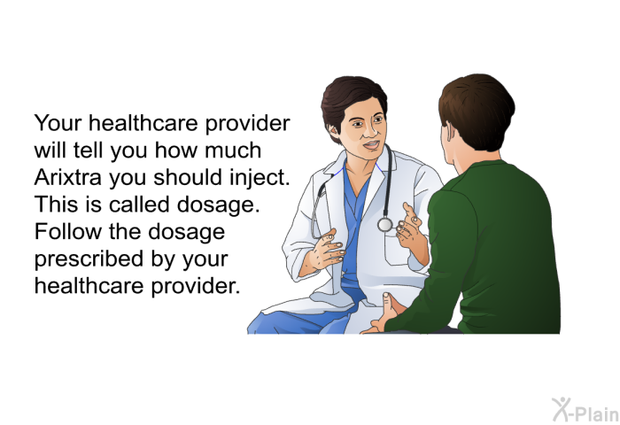 Your healthcare provider will tell you how much Arixtra you should inject. This is called dosage. Follow the dosage prescribed by your healthcare provider.
