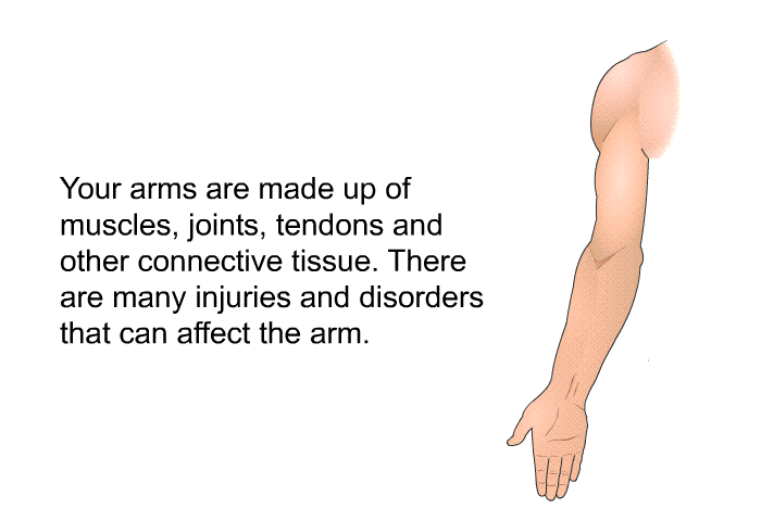 Your arms are made up of muscles, joints, tendons and other connective tissue. There are many injuries and disorders that can affect the arm.