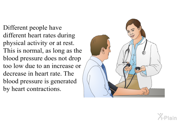 Different people have different heart rates during physical activity or at rest. This is normal, as long as the blood pressure does not drop too low due to an increase or decrease in heart rate. The blood pressure is generated by heart contractions.