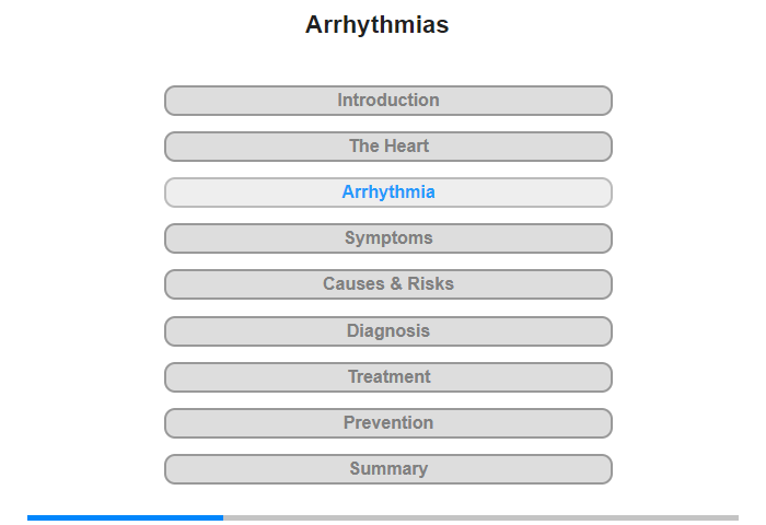 Cardiac Arrhythmia