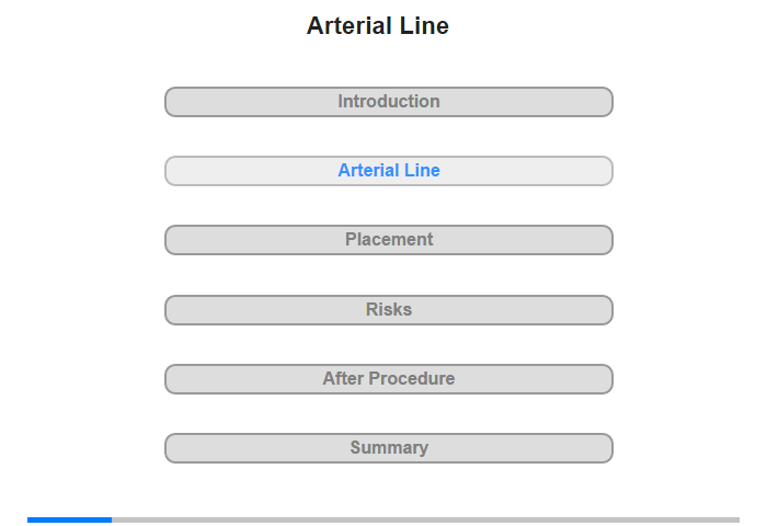 Arterial Line