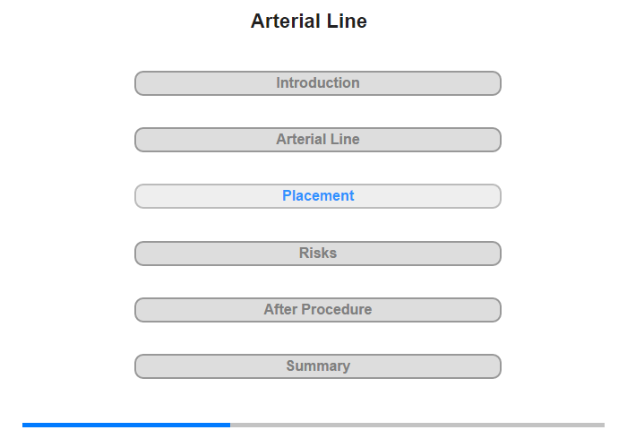 Arterial Line Placement