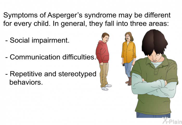 Symptoms of Asperger's syndrome may be different for every child. In general, they fall into three areas:  Social impairment. Communication difficulties. Repetitive and stereotyped behaviors.