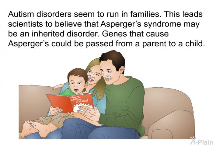 Autism disorders seem to run in families. This leads scientists to believe that Asperger's syndrome may be an inherited disorder. Genes that cause Asperger's could be passed from a parent to a child.