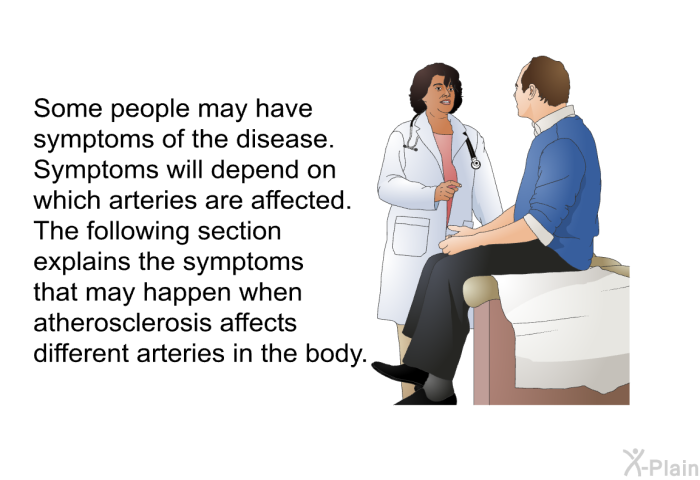 Some people may have symptoms of the disease. Symptoms will depend on which arteries are affected. The following section explains the symptoms that may happen when atherosclerosis affects different arteries in the body.